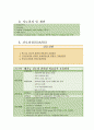 급성호흡부전 케이스스터디 (case study) 16페이지