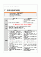 폐암 Lung cancer 케이스스터디 (case study) 16페이지