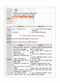 폐암 Lung cancer 케이스스터디 (case study) 22페이지