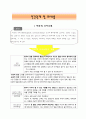 간호) 치료적 비치료적 의사소통 1페이지