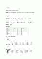 아동간호학 급성위장염 케이스 [AGE CASE STUDY] 3페이지