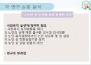 [연구 논문 분석 보고서] 노인들의 성인식 수준이 높으면 개방적인 성 태도와 높은 생활만족도를 보일 것이다. 8페이지