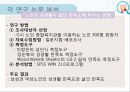 [연구 논문 분석 보고서] 노인들의 성인식 수준이 높으면 개방적인 성 태도와 높은 생활만족도를 보일 것이다. 19페이지