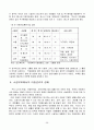 아동복지시설과 인권 14페이지