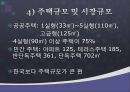 싱가포르 주거복지정책 12페이지