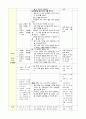 [레포트] 유아교육 연간계획안연간 주간 일일 계획안 5페이지