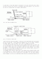 [레포트] 용접의 종류와 특징-각_용접법의_특징_및_종류 더 좋은것 2페이지