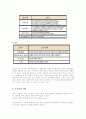 중국 소수민족의 현황 6페이지