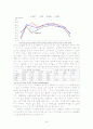 여성의 경제활동 참가율 낮은 원인과 해결방안  11페이지