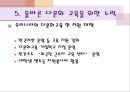 다문화사회 교육  28페이지