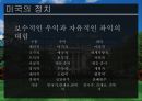 미국의 정치사상과 이념  21페이지