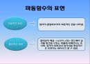 하이젠베르크 『부분과 전체』(고전역학 양자역학 차이) 21페이지