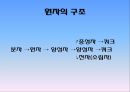 하이젠베르크 『부분과 전체』(고전역학 양자역학 차이) 24페이지