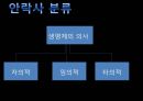 안락사와 존엄사 그리고 의료인  6페이지