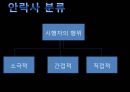 안락사와 존엄사 그리고 의료인  7페이지