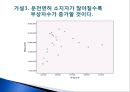 여자는 남자보다 자동차 운전을 못한다.  18페이지