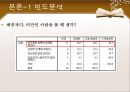 다이어트 실태조사 10페이지