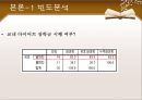 다이어트 실태조사 21페이지