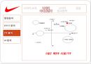 나이키 광고전략  11페이지