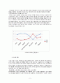 다다C&C  11페이지