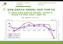 글로벌 금융위기와 세계경제질서  8페이지