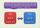 김대중의 정치사로 본 한국현대사의 ‘쟁(爭)’ 10페이지
