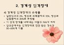 인격장애 (편집성, 분열성, 분열형, 반사회성, 경계성, 히스테리성, 자기애성, 회피성, 의존성, 강박성) 45페이지