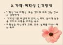 인격장애 (편집성, 분열성, 분열형, 반사회성, 경계성, 히스테리성, 자기애성, 회피성, 의존성, 강박성) 89페이지