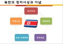 남북한의 정치사상과 이념  13페이지