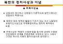 남북한의 정치사상과 이념  15페이지
