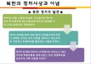 남북한의 정치사상과 이념  16페이지