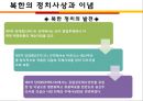 남북한의 정치사상과 이념  17페이지