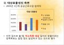 노동시장 정책 (직업훈련 프로그램) 38페이지