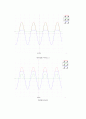 다이오드-다이오듀 Ⅱ 3페이지