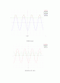 다이오드-다이오듀 Ⅱ 4페이지