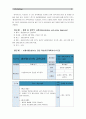 [보건교육A]흡연청소년의 금연교육 - [그린의 PRECEDE-PROCEED 모형을 적용] 8페이지