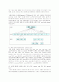 [경영학과 공통] 1. 인터넷의 다양한 주소(Address) 체계에 대해 기술. 2. 아래 각 용어들에 대하여 약자를 풀어 쓰시오 (인터넷주소) 5페이지