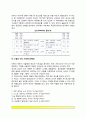 [우울불안평가척도] 아동용 우울평가척도(CDI-C), Hater의 우울척도(DDPCA), 우울증또래지명척도(PNID), 아동우울척도(RCDS), 역학연구-우울척도, Bellevue우울척도(BID), 아동용 절망척도(HSC), 학령기 우울목록척 4페이지