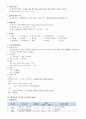 소화기 내과 알콜성 간경화( liver cirrhosis ) 케이스 12페이지