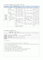 소화기 내과 알콜성 간경화( liver cirrhosis ) 케이스 18페이지