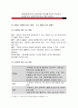 [기초간호과학]1면역에서 과민반응이 무엇을의미하는지설명하고,4가지 과민반응별로발생기전과 사례,2.종양의 발생단계,원인과인체에 미치는영향3.혈액응고과정의 3단계발생기전 심장판막치환술-기초간호과학 8페이지