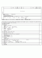 성인간호학 케이스. A+, 간호진단 4개, Cerebral infarction(뇌경색) 후회없으실겁니다. 8페이지