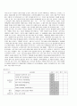 성인간호학 케이스. A+, 간호진단 4개, Cerebral infarction(뇌경색) 후회없으실겁니다. 25페이지