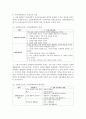 [유아교육과 공통] 3~5세 누리과정에서의 건강교육부분과 표준보육과정에서의 건강교육 과정을 각각 설명하고 공통점과 차이점을 비교 (건강교육) 11페이지