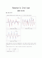 일반 물리학 및 실험 newton's 2nd law 결과보고서 1페이지