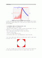 [생산관리]몬테카를로 시뮬레이션의 (1)개념 및 적용가능 분야, 그리고 (2)이를 이용한 시설대안 평가의 수치적 예를 2개 이상 작성. 5페이지