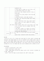 이야기 짓기 및 이해와 표현 능력을 향상시키기 위한 구체적인 지도방안을 서술하시오. 4페이지