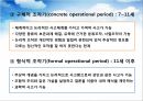 유아사회성발달이론 12페이지