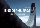 [타이어산업분석] 한국타이어 & 넥센타이어 1페이지