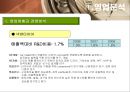 [타이어산업분석] 한국타이어 & 넥센타이어 18페이지